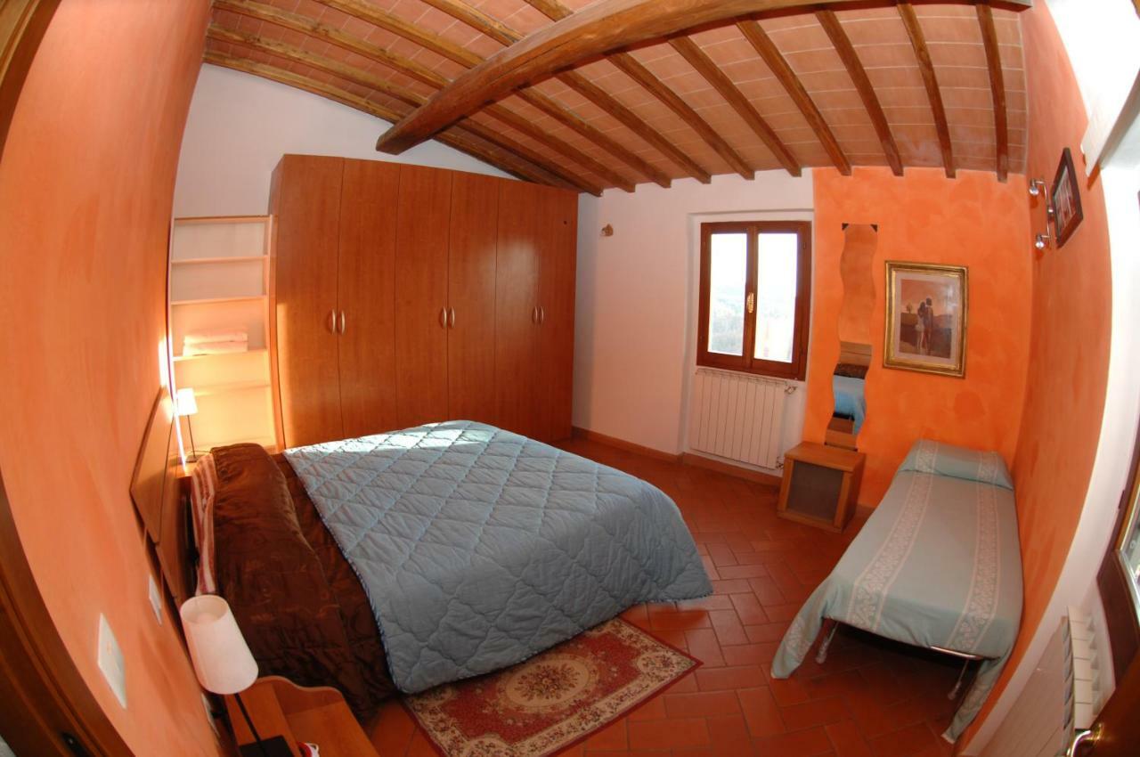 Agriturismo I Poggi Impruneta Eksteriør bilde