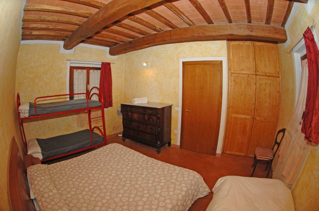 Agriturismo I Poggi Impruneta Eksteriør bilde