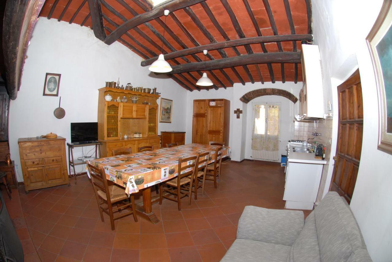 Agriturismo I Poggi Impruneta Eksteriør bilde