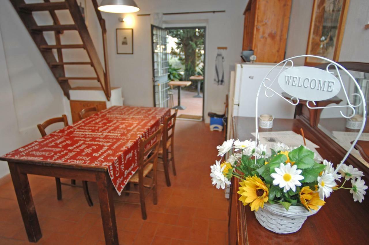 Agriturismo I Poggi Impruneta Eksteriør bilde