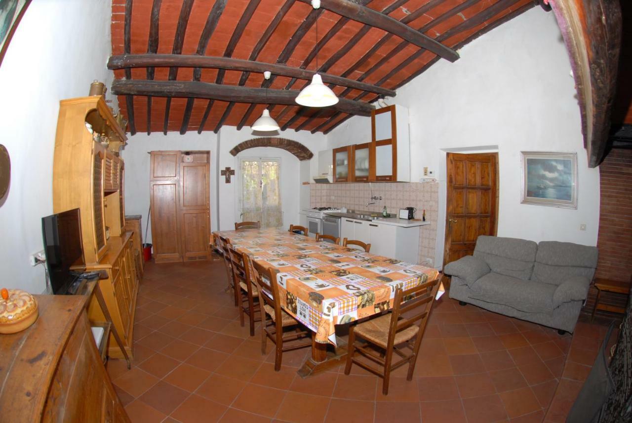 Agriturismo I Poggi Impruneta Eksteriør bilde